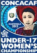 Kết quả U17 Nữ CONCACAF