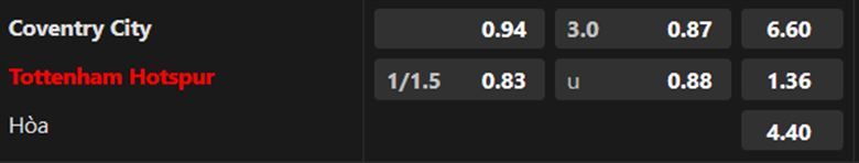 Nhận định Coventry City vs Tottenham, 2h00 ngày 19/9 - Ảnh 2